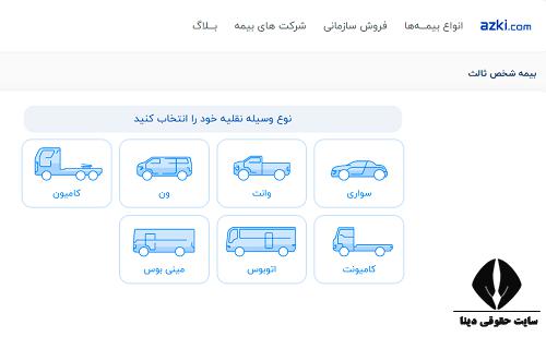 همه چیز درباره بیمه نامه ماشین